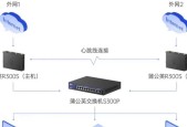 蒲公英异地组网ip设置方法？网关配置步骤是什么？