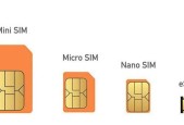 探究SIM卡的功能和应用（SIM卡是什么）
