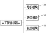 哪些机器人具有抗冻功能？它们的工作原理是什么？
