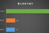如何将显卡设置为高性能模式？