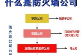 防火墙的制作方法是什么？自制防火墙有哪些注意事项？
