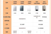 嵌入式热水器的正确名称是什么？选购时应注意什么？