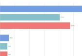 联想R9000P搭载RTX 3070显卡的售价是多少？购买时需要注意什么？