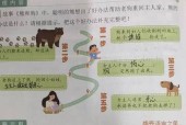 如何去掉PDF文件中的所有批注（教你如何轻松清除PDF文件中的标记和注释）
