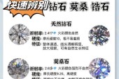 钻戒手机拍照验真假的方法是什么？