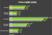 猎鹰3风扇显卡拆解步骤是什么？需要注意什么？