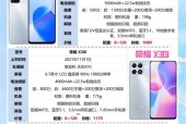 学生手机的完美选择是什么？性价比超高的千元机有哪些特点？