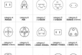 侧边充电器插头拆卸方法是什么？