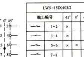 移动电源导火线接法是什么？接线时常见问题有哪些？