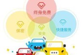 如何将拍照扫码的文件传输到手机？