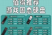 销售固态硬盘的联系方式是什么？