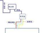 良信网关与路由器连接步骤？常见问题解答？