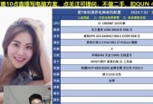 三千元预算的d5电脑配置性能如何？