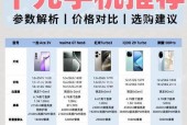 2019年性价比最高的千元内备用手机有哪些？如何选择？