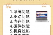 电脑增加内存后无法启动系统如何解决？