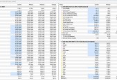s1200bts主板最大支持多少内存？内存升级需要注意什么？