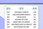 电脑怎么配置ip？步骤是怎样的？