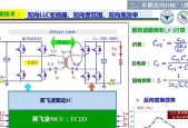 奥菲移动电源充电教程视频？充电过程中应注意什么？