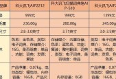 讯飞扫描词典笔怎么用？使用方法和常见问题解答？