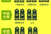 手机屏幕分辨率的分级制度你了解多少？分辨率高低对手机体验有何影响？