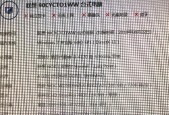 《绝地求生》电脑装机指南：如何选择配置以流畅“吃鸡”？