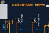 吸尘器和燃气热水器安装的最佳时机是什么时候？