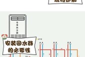热水器混水阀管子如何更换？步骤是什么？