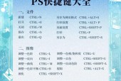 键盘失灵的原因是什么？PS中如何解决键盘问题？