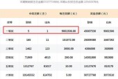 逆光拍照时手机照片太黑怎么解决？有没有技巧？