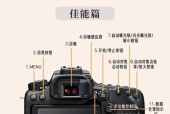佳能怎么快捷调参数？有哪些快捷操作方法？