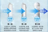 工地热水器安装步骤是什么？