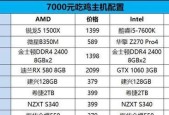 吃鸡游戏体验不佳？电脑配置是否达标？