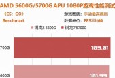 核心显卡和集成显卡一样么？核心显卡和独显的区别是什么？