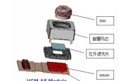 手机摄像头引脚间距怎么设置？对焦影响大吗？