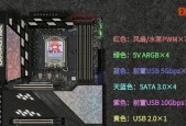 电脑主板配件型号如何选择？