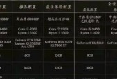 1060显卡为何如此受欢迎？即使价格高出1000元是否值得购买？