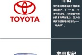 苹果手机壳上的汽车标志代表什么？