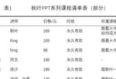 用三线表格制作方法图的实践指南（详细讲解三线表格制作方法图的步骤和技巧）