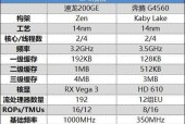 G4560搭配什么主板性价比最高？推荐的最佳组合有哪些？