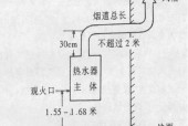 热水器排烟道软管怎么安装？安装过程中需要注意什么？