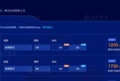 2019年内存价格走势如何？内存还会降价吗？