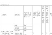 长城联想鼠标的安装步骤是什么？使用过程中如何进行维护？