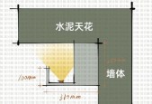 悬浮吊顶转换器的正确使用方法是什么？使用中应注意什么？