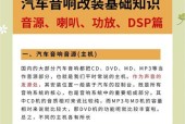 音响声音大小如何调节？