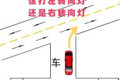 电瓶车反向灯开启步骤是什么？开启后有什么作用？