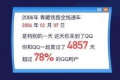 如何查看QQ个人轨迹（一步步教你轻松找到QQ个人轨迹的方法）