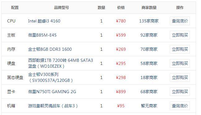 如何以2000元组装最佳台式电脑（以预算为导向）  第1张