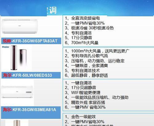 海尔分体空调故障处理大全（故障解决办法及维修指南）  第1张