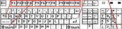 电脑键盘快捷键大全图（掌握快捷键）  第1张