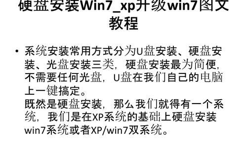 Win7硬盘安装图文教程（轻松学会Win7硬盘安装方法）  第1张